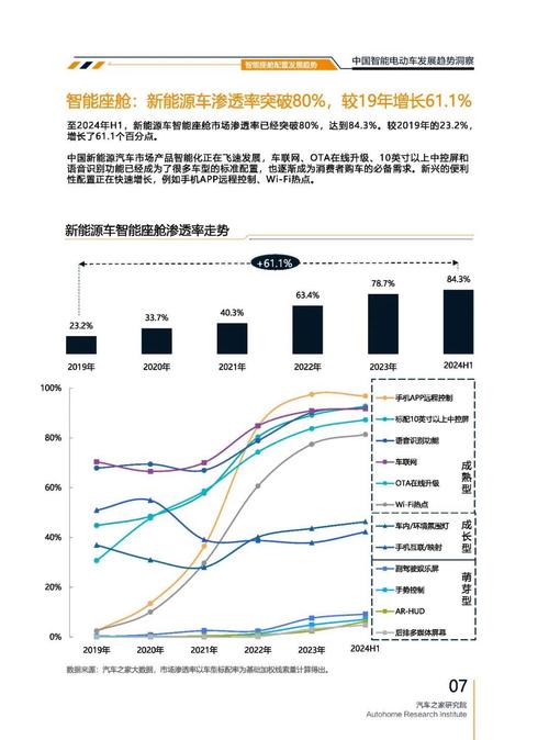 玖信财团起亚对未来市场的预测，名爵汽车品牌文化的传播